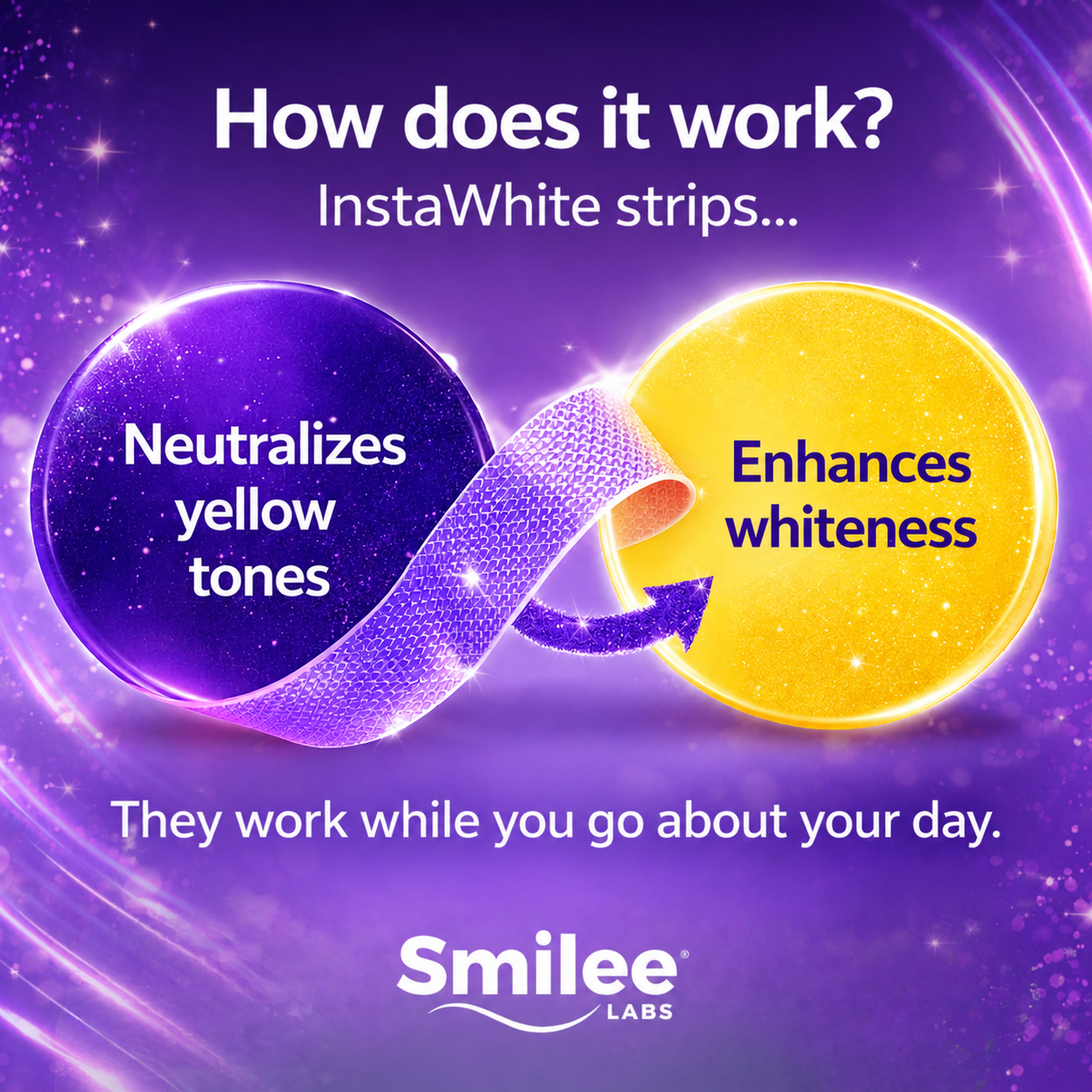 InstaWhite™ Strips